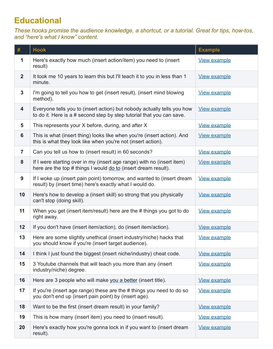 1000 Viral Hooks preview